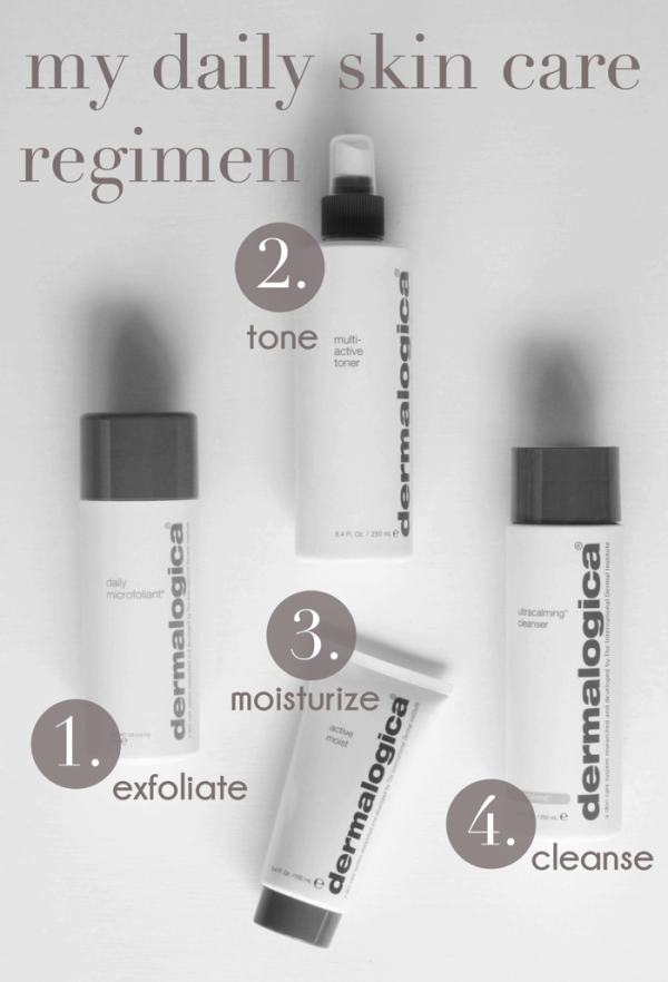 600dermalogica-review-collage-nutritionella-daily-skin-care-regimen1.png