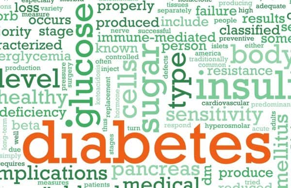 25 facts you should know about diabetes from MyFitnessPal