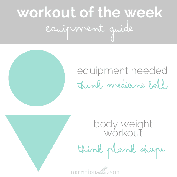 Workout of the week equipment guide