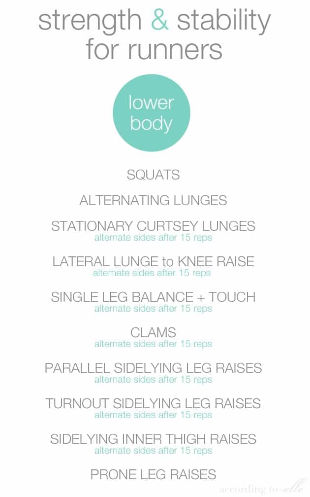 Strength workout for runners lower body edited 1